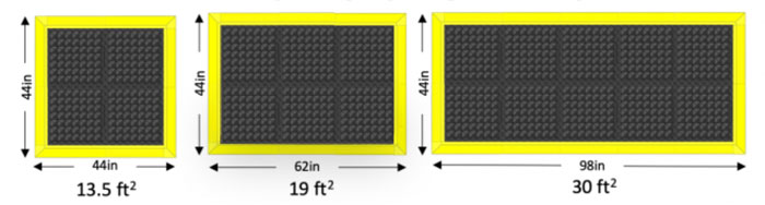 Picture of the sizes of Ergozone mats